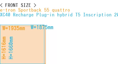 #e-tron Sportback 55 quattro + XC40 Recharge Plug-in hybrid T5 Inscription 2018-